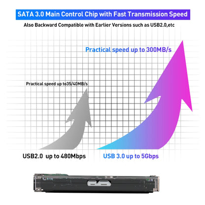 PlayPortal Elite 500G™ Portable HDD