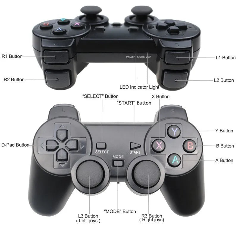 AirControl Pro™ - Wirelles Controller