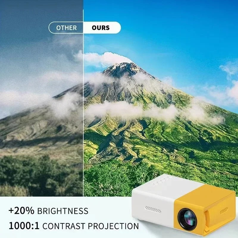 PixelBeam Mini ™ - Mini Projector